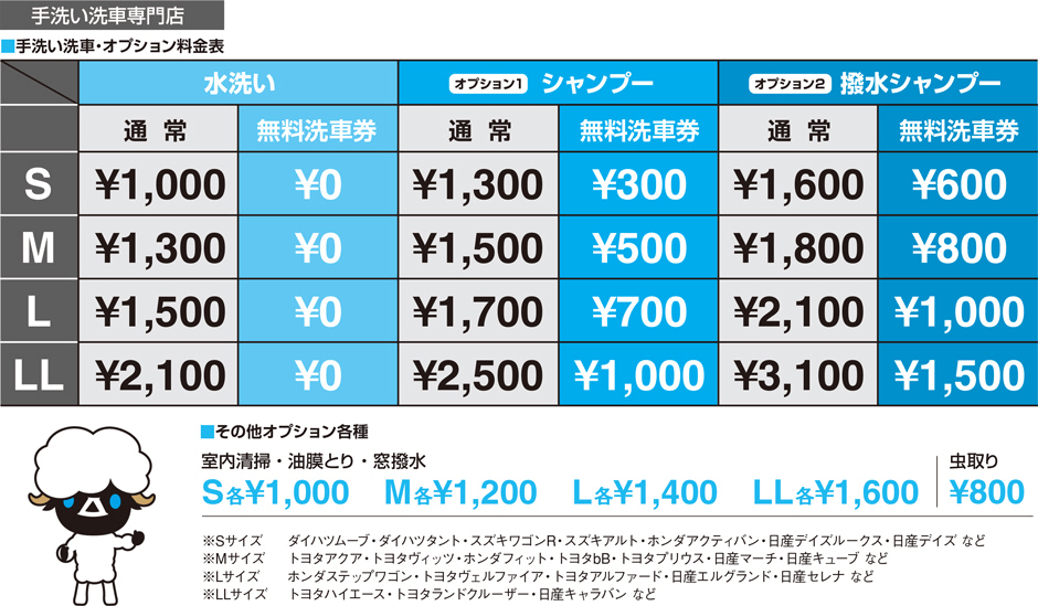 手洗い洗車・オプション料金表